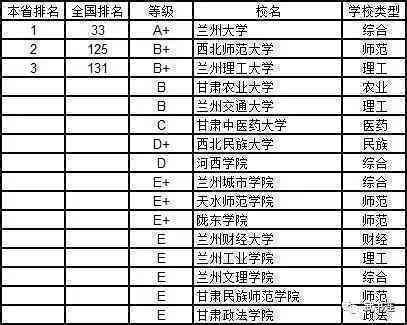 '普洱茶总产量排名前十的省份有哪些：城市、地区完整列表'