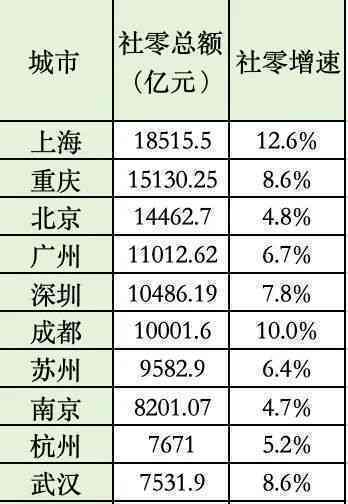 普洱茶总产量排名前十的省份