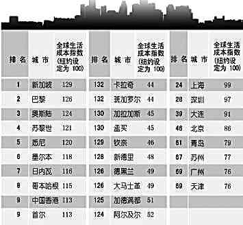 普洱茶总产量排名前十的省份