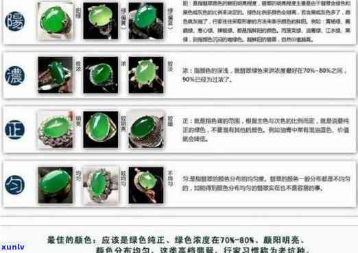 优质主母绿翡翠镯子价格分析：一克多少钱，批发与阿里哪个更划算？