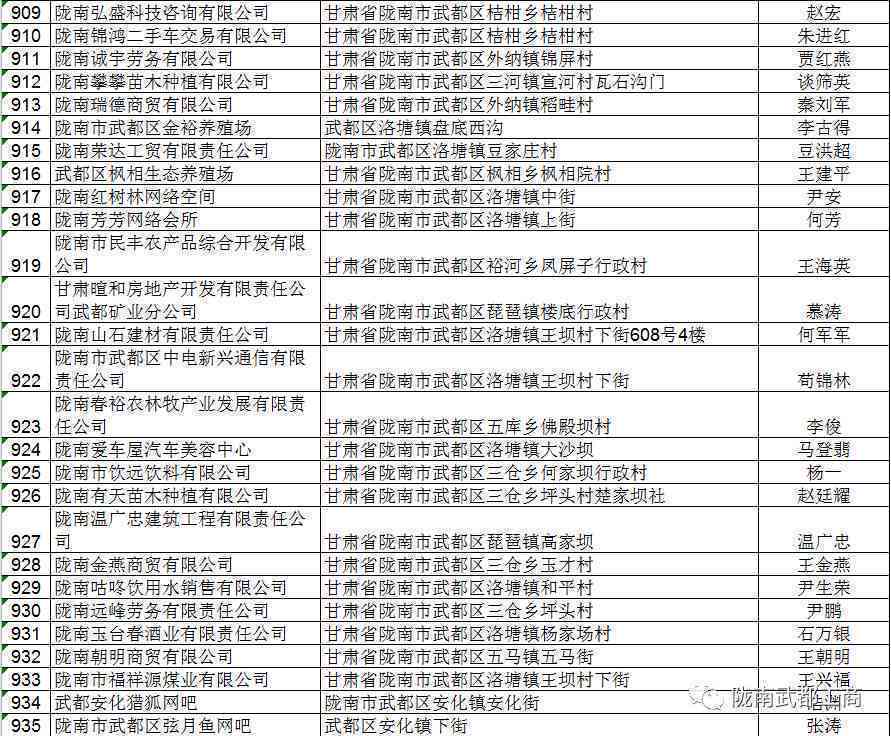 个体年报逾期3年怎么办：解决方法与后果解析