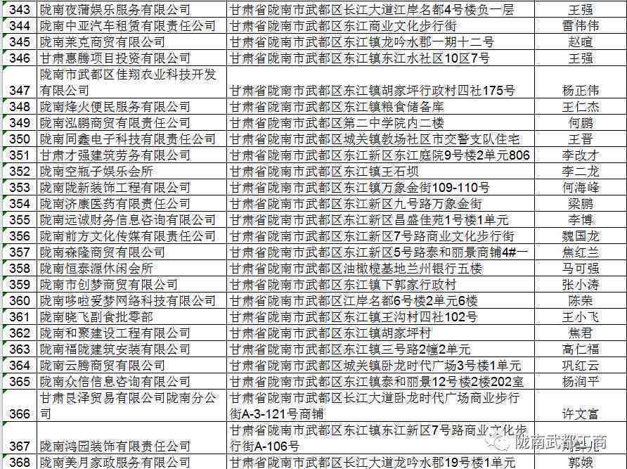 个体年报逾期3年怎么办：解决方法与后果解析