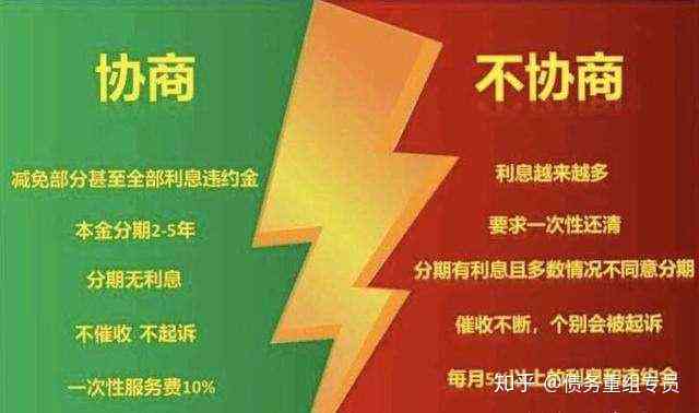 有关于信用卡解决逾期的新规吗2021年政策：逾期新法规影响及应对建议