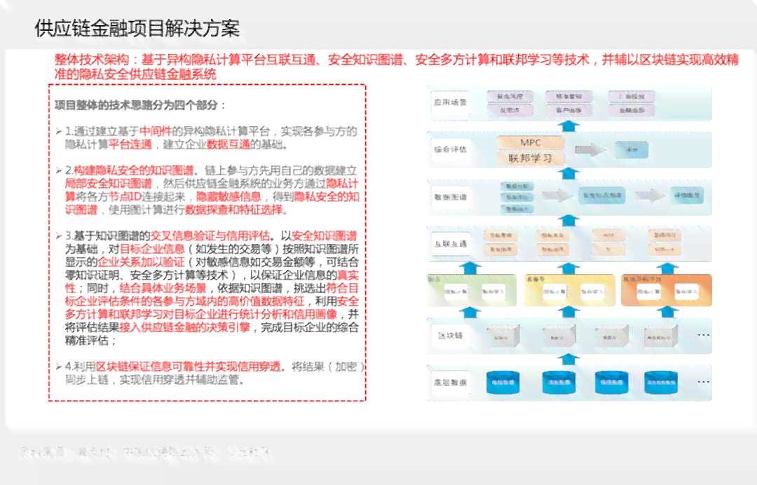 浦发信用卡逾期后第二天是否算作逾期？解答常见疑问，全面了解逾期计算规则