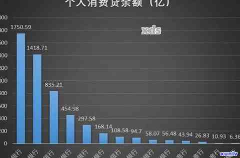 13万亿消费贷逾期：用户面临的后果与应对策略全面解析