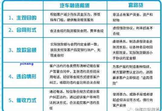 消费贷逾期问题全面解析：原因、影响与解决方案