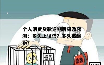 消费贷款逾期案后果：严重逾期、影响、起诉金额，请问多久会被起诉？