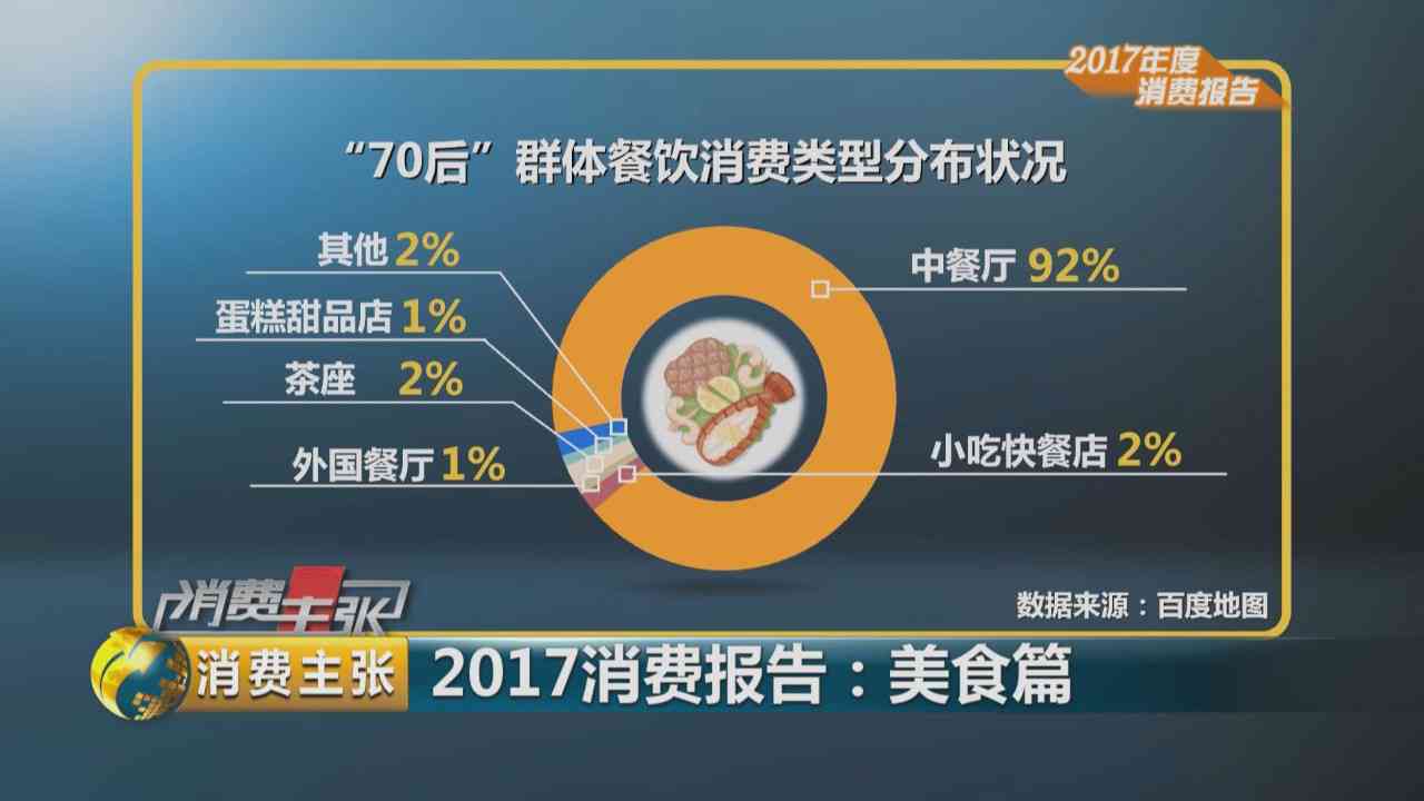 消费贷逾期13万亿元