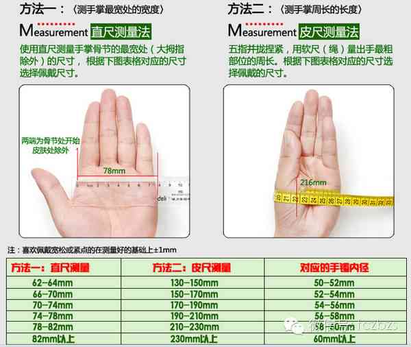 玉镯圈号怎么测量手镯尺寸和圈数？专业测量方法解析！