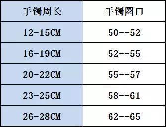 玉镯圈号怎么测量手镯尺寸和圈数？专业测量方法解析！