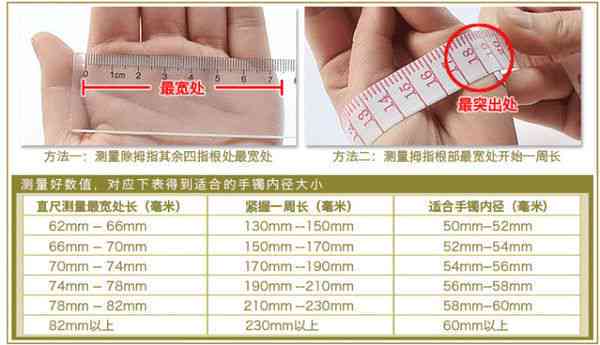 玉镯圈号怎么测量手镯尺寸和圈数？专业测量方法解析！