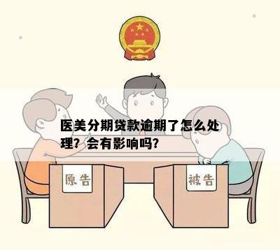 医美贷款逾期20天没事吧怎么办？