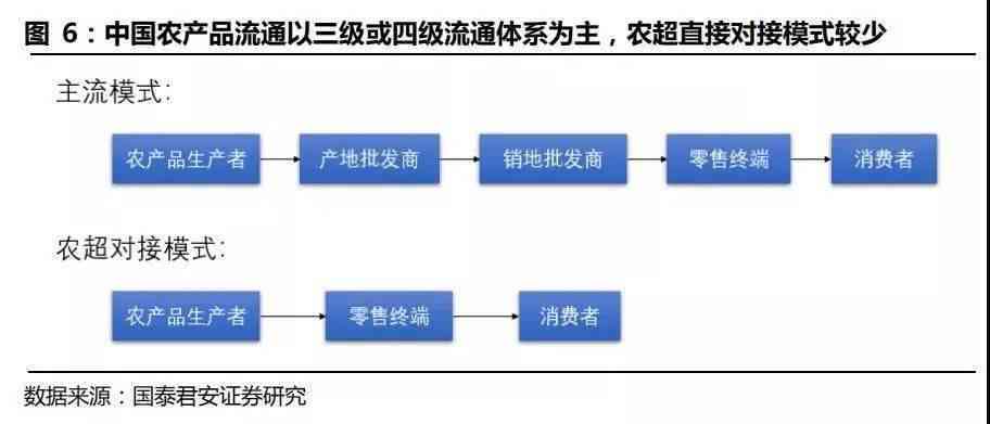 揭秘玉石价格低廉背后的原因：质量、市场和供应链全解析