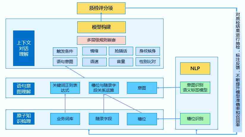 揭秘玉石价格低廉背后的原因：质量、市场和供应链全解析