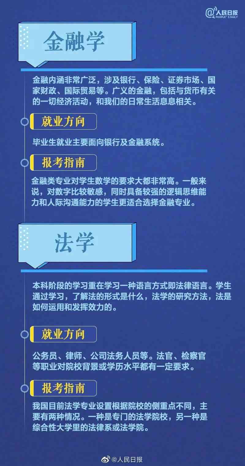 信用卡逾期问题全面解决指南：为您提供专业建议与指导