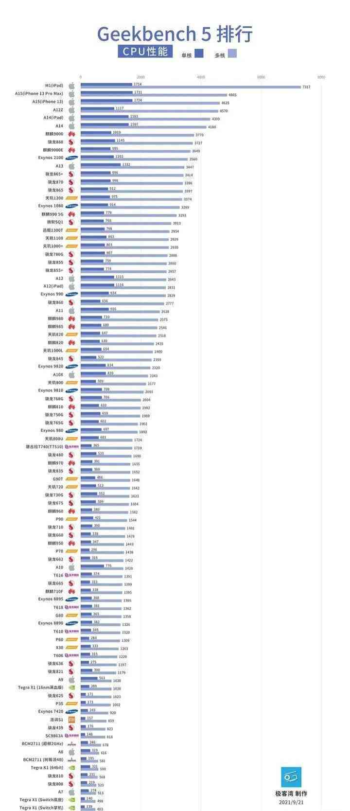 10大普洱茶排行前十名：2021年权威推荐与详细解析