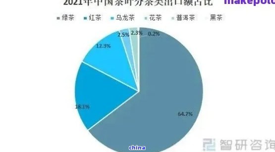 2021年普洱茶十大全解析：一文了解最值得购买的普洱茶及特点