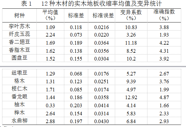 '玉镯一般厚度多少更好：宽度与厚度的理想比例'