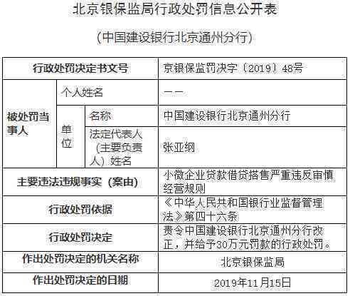 网贷协商还款的全面法律依据解析：了解贷款方、借款方和监管机构的相关法规