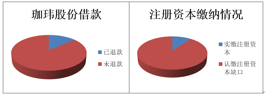 信用卡逾期6000元后果：会上门吗？如何避免逾期影响？