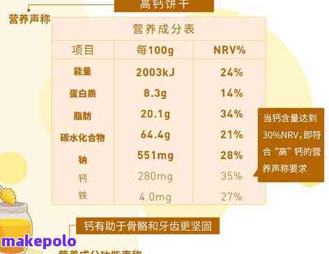 普洱奶茶固体饮料：制作方法、营养成分与健功效全面解析