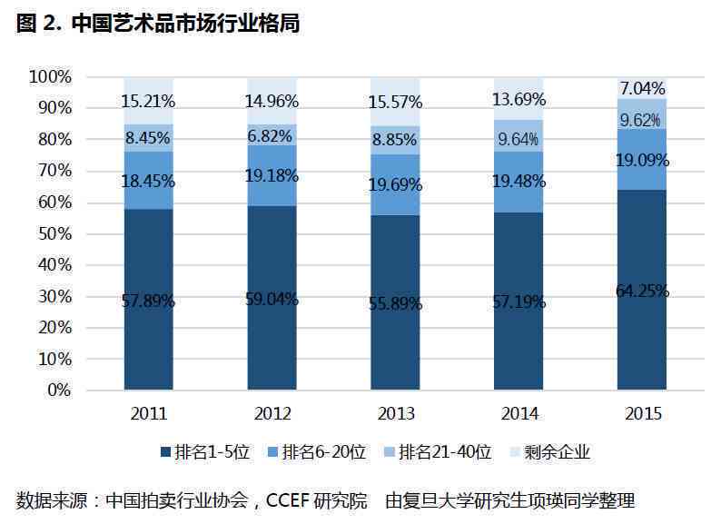 关于和田玉的投资前景：价格波动、市场趋势与收藏价值分析