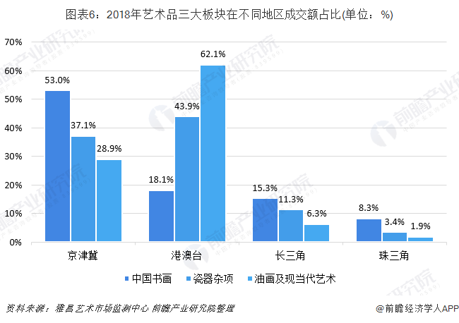 关于和田玉的投资前景：价格波动、市场趋势与收藏价值分析