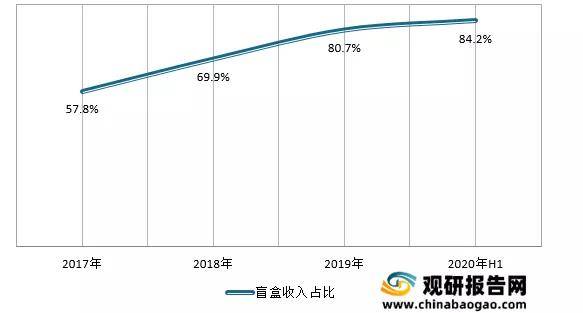 关于和田玉的投资前景：价格波动、市场趋势与收藏价值分析