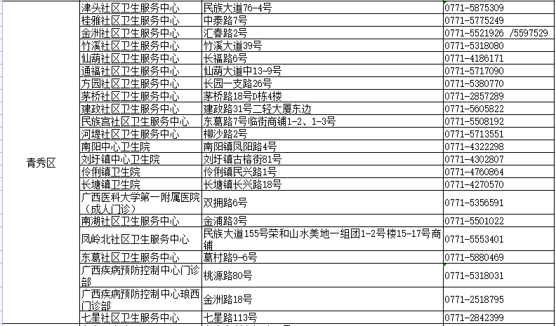 新关于美团还款服务费的疑问解答，全面揭示可能涉及的问题与解决方案