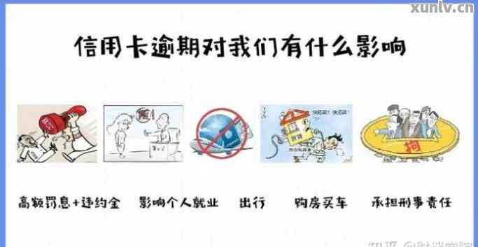 您可以尝试以下很多张信用卡逾期2年怎么办？这个标题包含了您所有的意思