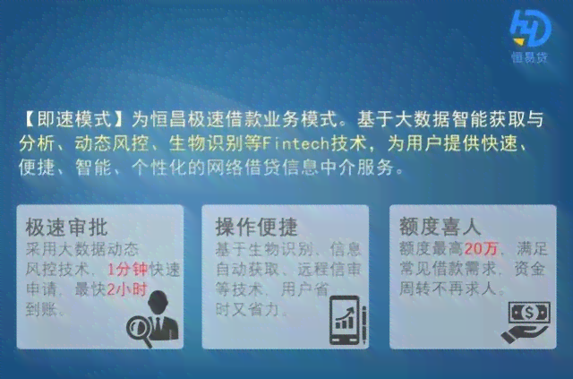 贷记卡逾期1天：影响贷款买车吗？理解贷记卡逾期数字含义