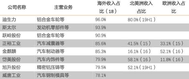 和田玉：人的热爱是否仅限于本土？探讨全球范围内的喜好程度