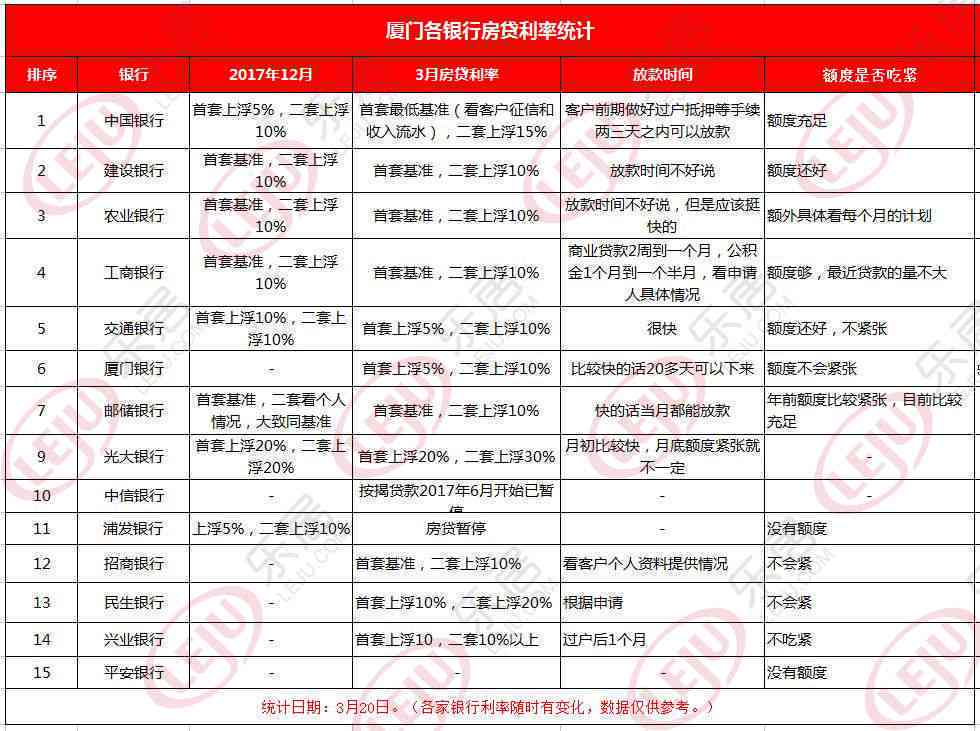 招商银行信用卡逾期：全额还清、影响、是否影响办蓄卡及逾期协商问题