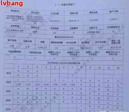 中国银行信用卡逾期费用详解：影响与标准分析