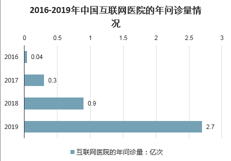 深入研究：和田玉市场的未来趋势与价值分析报告