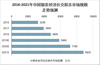 深入研究：和田玉市场的未来趋势与价值分析报告