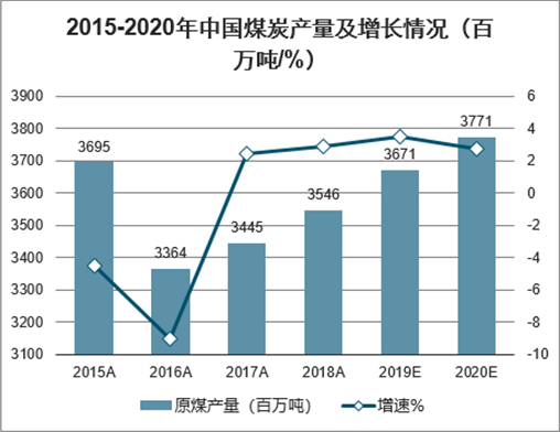 深入研究：和田玉市场的未来趋势与价值分析报告