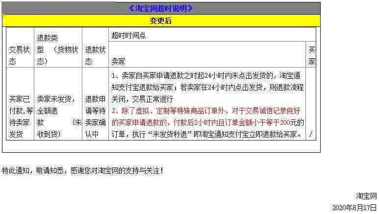 如何在购买和田玉时确保直播卖货的可靠性和安全性？需要注意哪些问题？