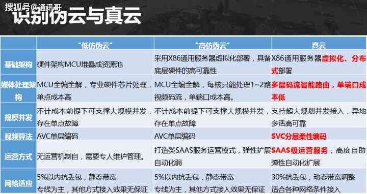 如何在购买和田玉时确保直播卖货的可靠性和安全性？需要注意哪些问题？