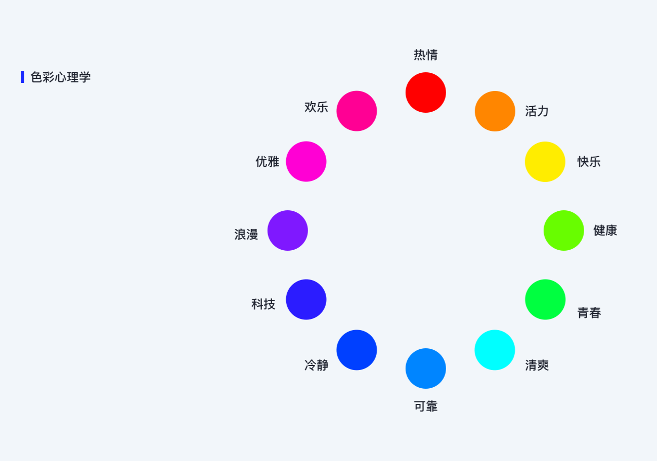 柠檬黄的特殊意义：从色彩心理学到生活应用