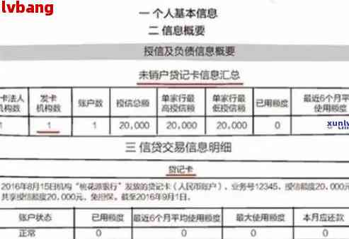 信用卡逾期一个月后果如何？信用记录、罚息、修复等问题解答