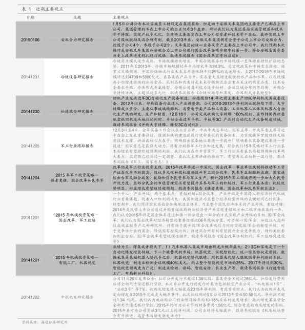 澜沧江乌金茶叶价格表：全品级乌金茶报价单