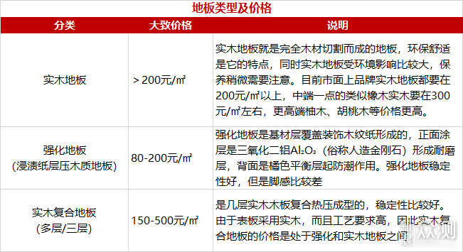 如何在十几块钱的预算内购买到质量可靠的玉石？