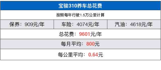 如何在十几块钱的预算内购买到质量可靠的玉石？