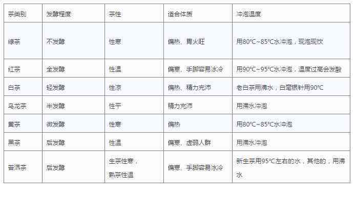 新益号普洱茶生茶价格与质量如何？排名为何靠前？便宜原因解析！