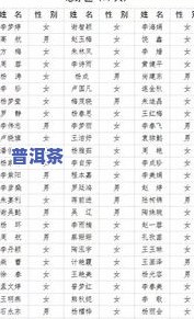 冰岛2012普洱茶价格、功效与作用及年份对照表