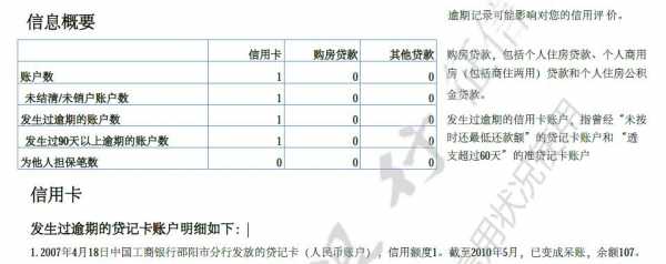 '呆帐还清后消户，显示呆帐情况解答：真实经历与处理建议'