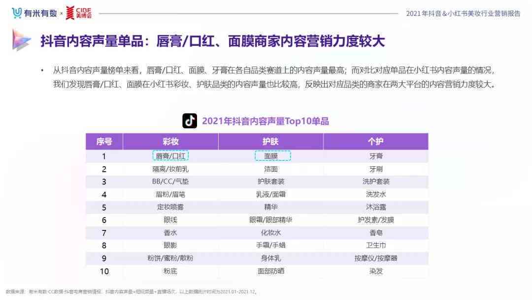 探究普洱茶在抖音上的热门推荐博主及销售业绩，揭示行业内最新直播趋势