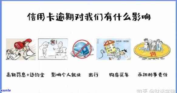 两张信用卡逾期各一次会怎么样：处理方式和影响分析