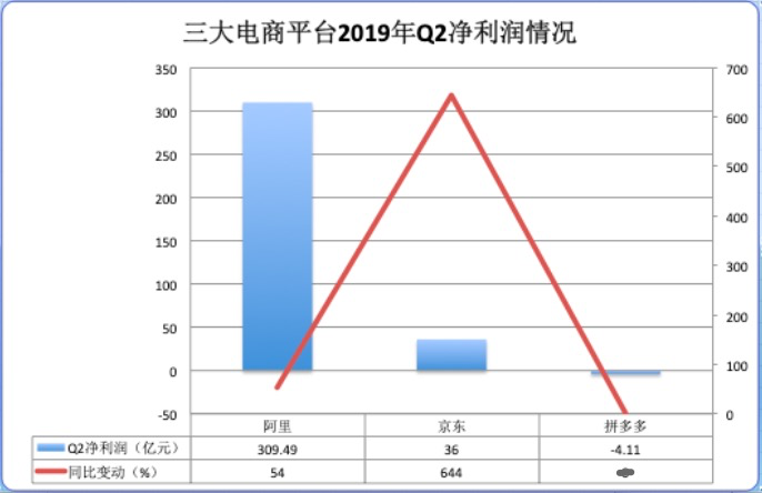 14年普洱茶饼的市场价格走势分析与阿里批发货源探讨